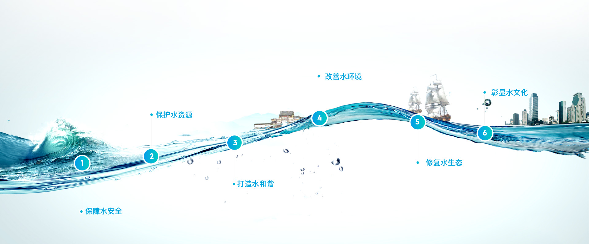 禹順控股集團有限公司